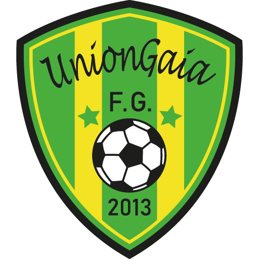 Uniongaia