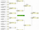 8 torneo cornhole risultatimisti 8 torneo cornhole risultatimisti